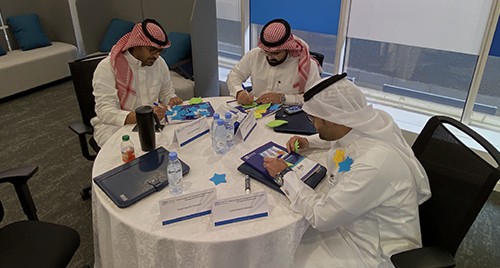 الخدمات التدريبية للشركات