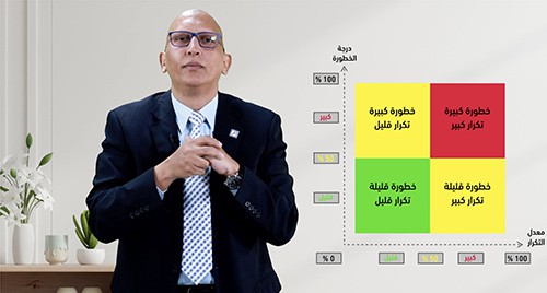 خدمات التعليم الالكتروني